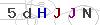 weryfikator